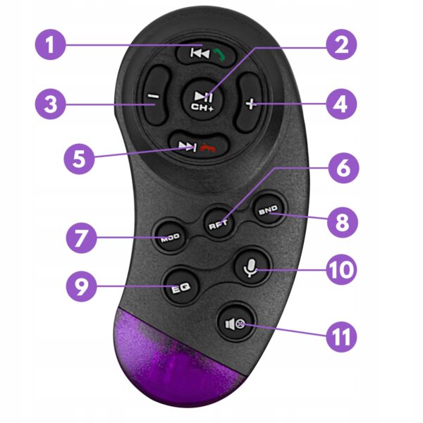 Player Auto RGB, 4 x 50W, model XBASS 7011X, cu Suport Telefon, Telecomanda pe volan, Bluetooth, Radio, MP3, AUX, Card - imagine 5